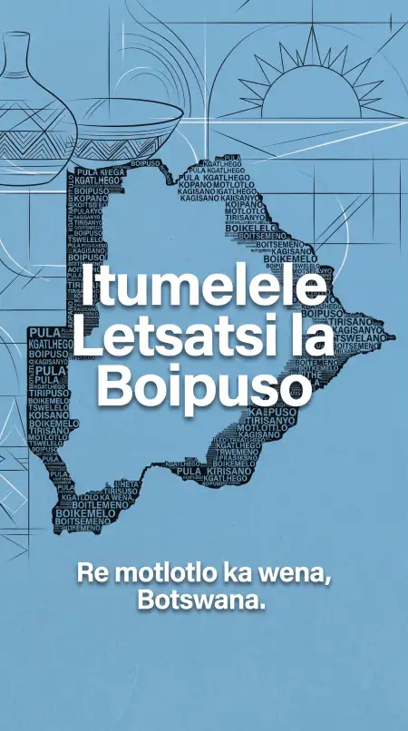 botswana independence day 2026 vector design - Botswana Independence Day 2026