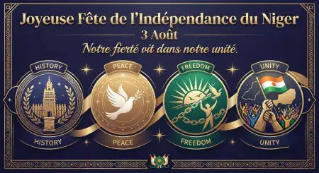 Premium Niger Independence Day Design Templates - Free Niger Independence Day 2026 Download