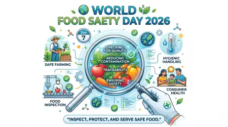 World Food Safety Day 2026 Clipart Free Download - Free World Food Safety Day 2026 Download
