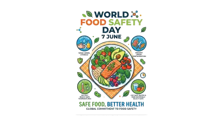 Free World Food Safety Day Health Awareness Png Transparent PNG Download